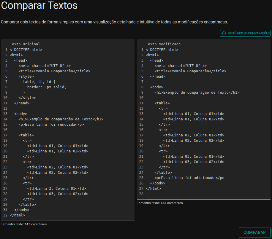 Ferramenta para comparar dois textos e encontrar a diferença