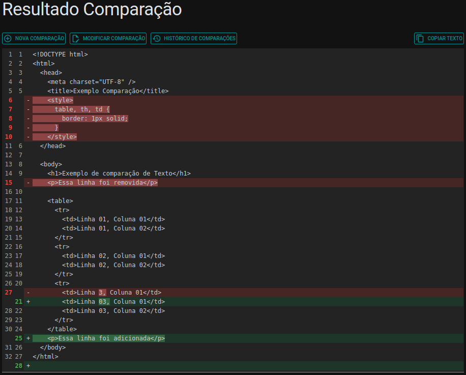 Ferramenta para identificar diferenças entre dois textos